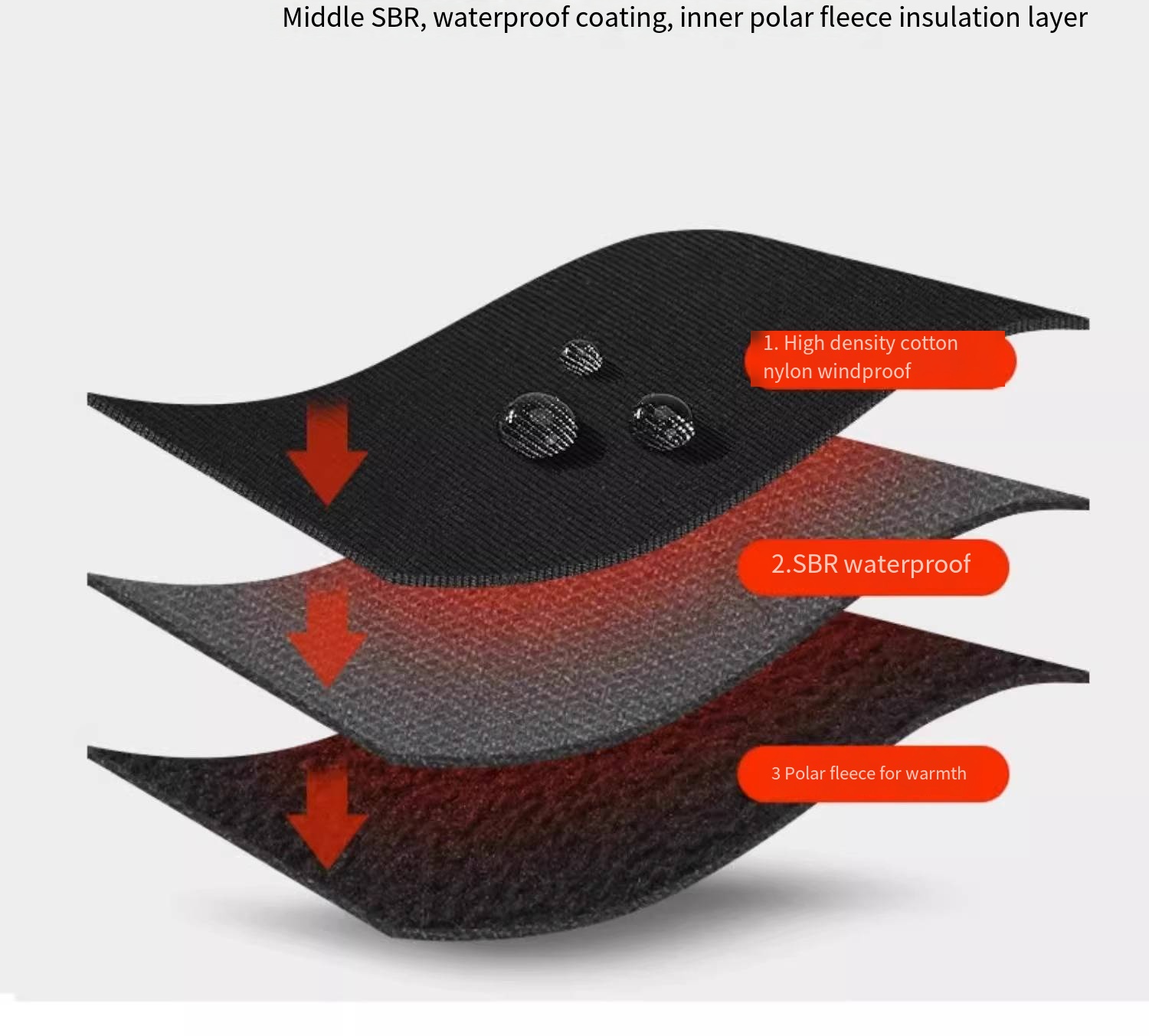 Motorcycle windproof, waterpro - Touch Screen Gloves recensie en prijs