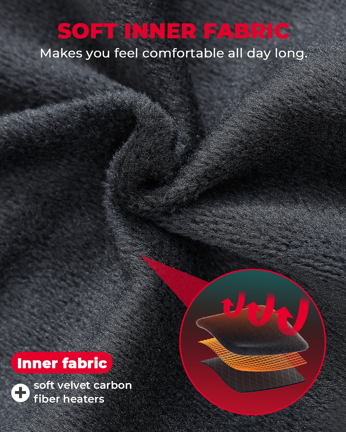 Lightweight Heated Vest USB Po - Heated Vest Battery recensie en prijs