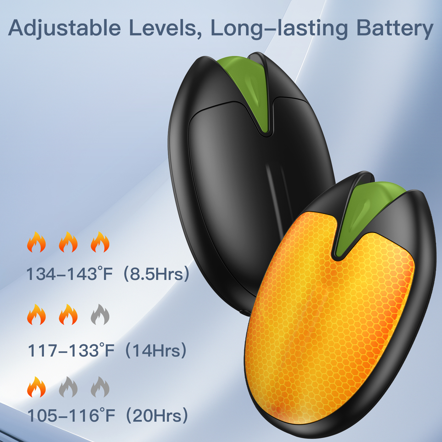 Hand Warmers Rechargeable, 2 P - Hand Warmer Electric recensie en prijs