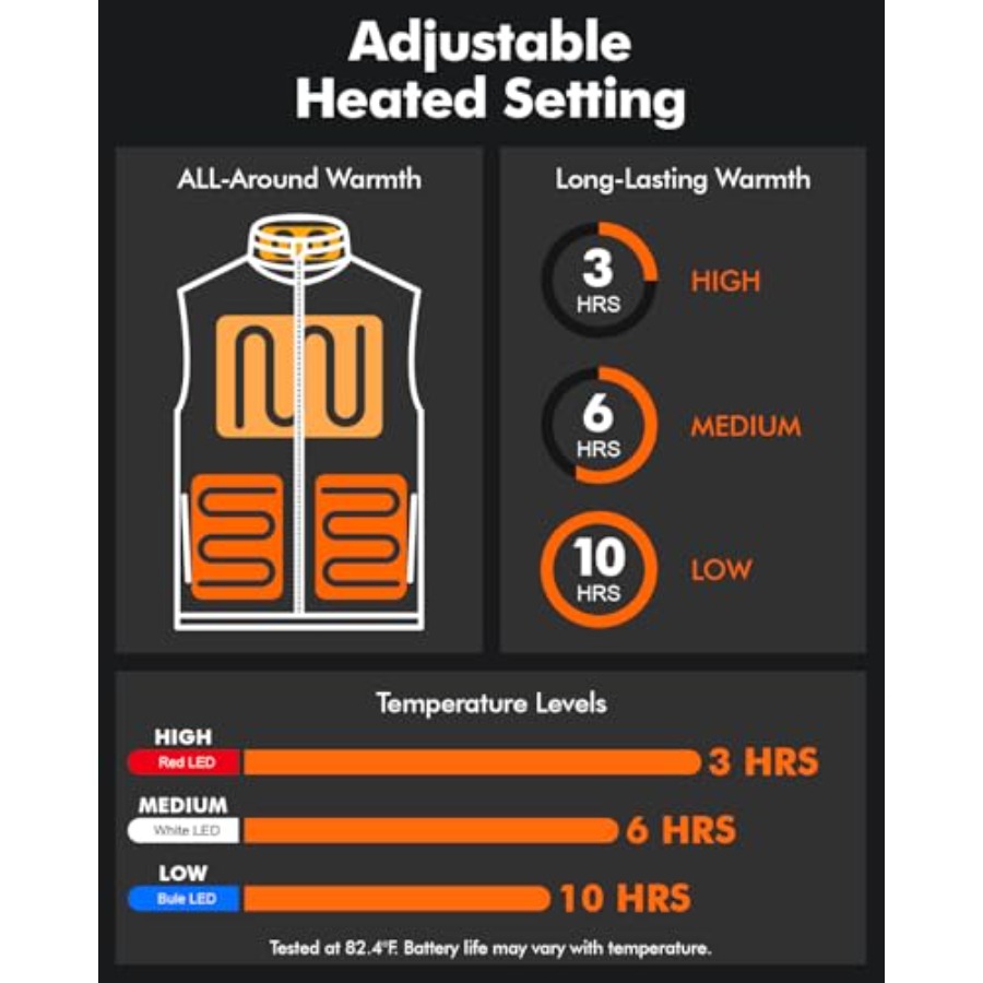 Men's Lightweight Heated Vest  - Heated Vest Battery recensie en prijs