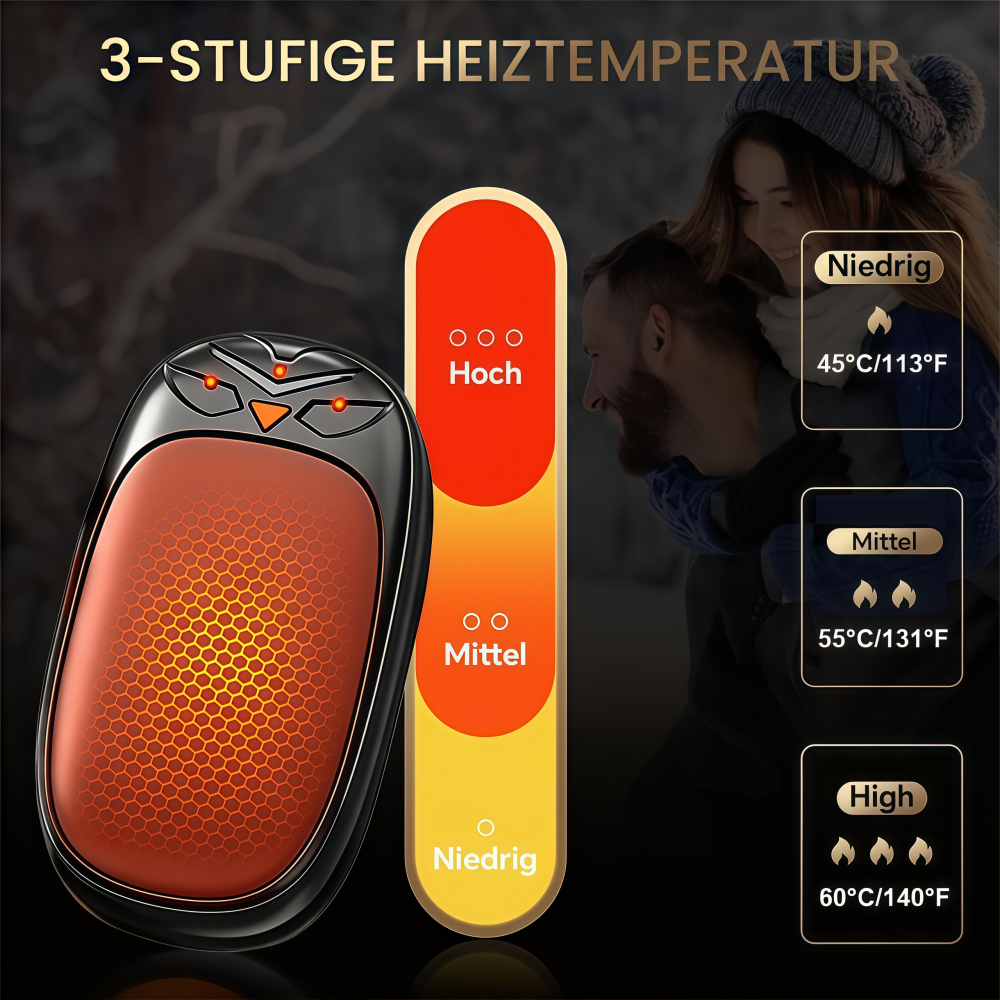 2-in-1 Hand Warmers Rechargeab - Hand Warmer Electric recensie en prijs